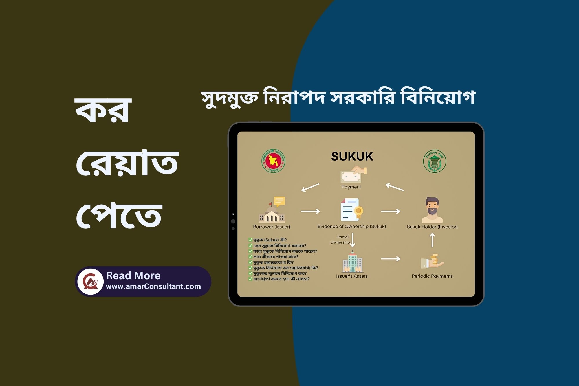 Sukuk: Safe Islamic Investment in BD